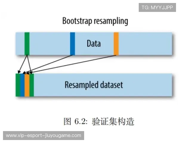 佩雷斯练习不同刹车点，试图提高效率